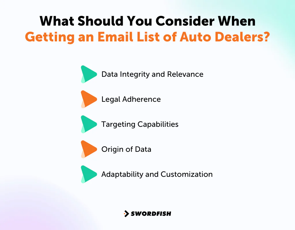 What Should You Consider When Getting an Email List of Auto Dealers
