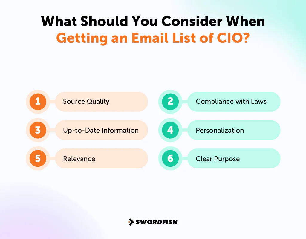 What Should You Consider When Getting an Email List of CIO