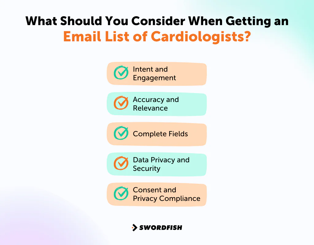 What Should You Consider When Getting an Email List of Cardiologists