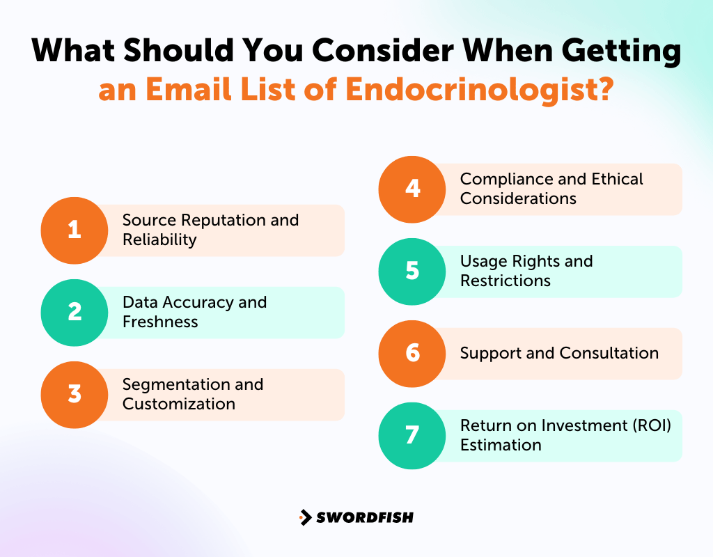 What Should You Consider When Getting an Email List of Endocrinologists