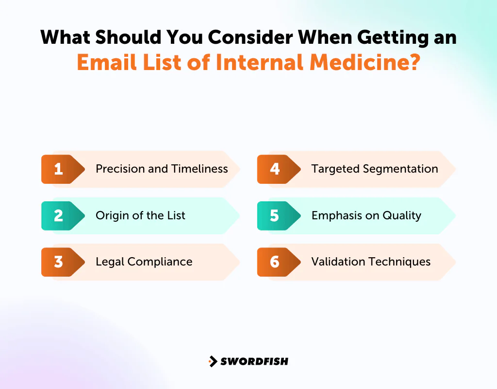 What Should You Consider When Getting an Email List of&nbsp; Internal Medicine