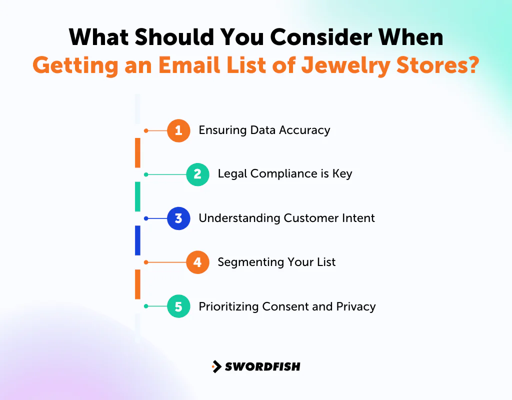 What Should You Consider When Getting an Email List of Jewelry Stores