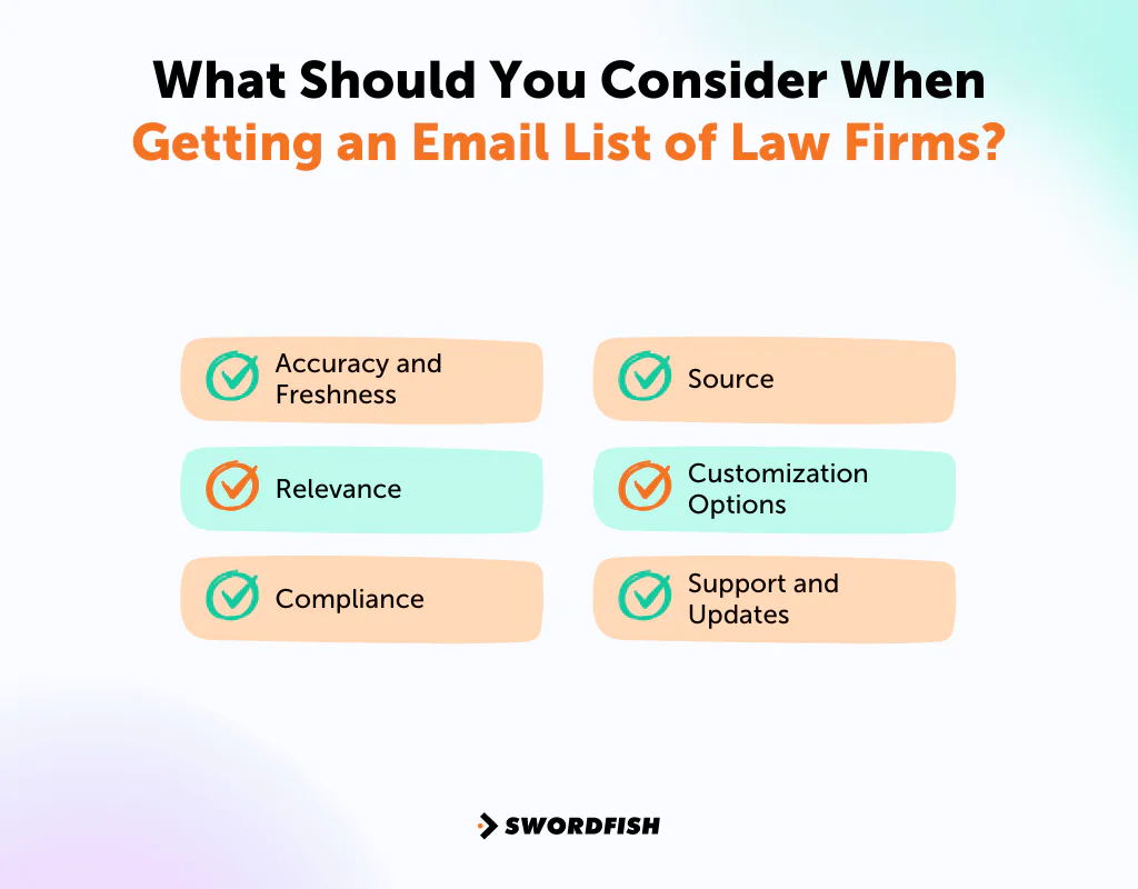 What Should You Consider When Getting an Email List of Law Firms