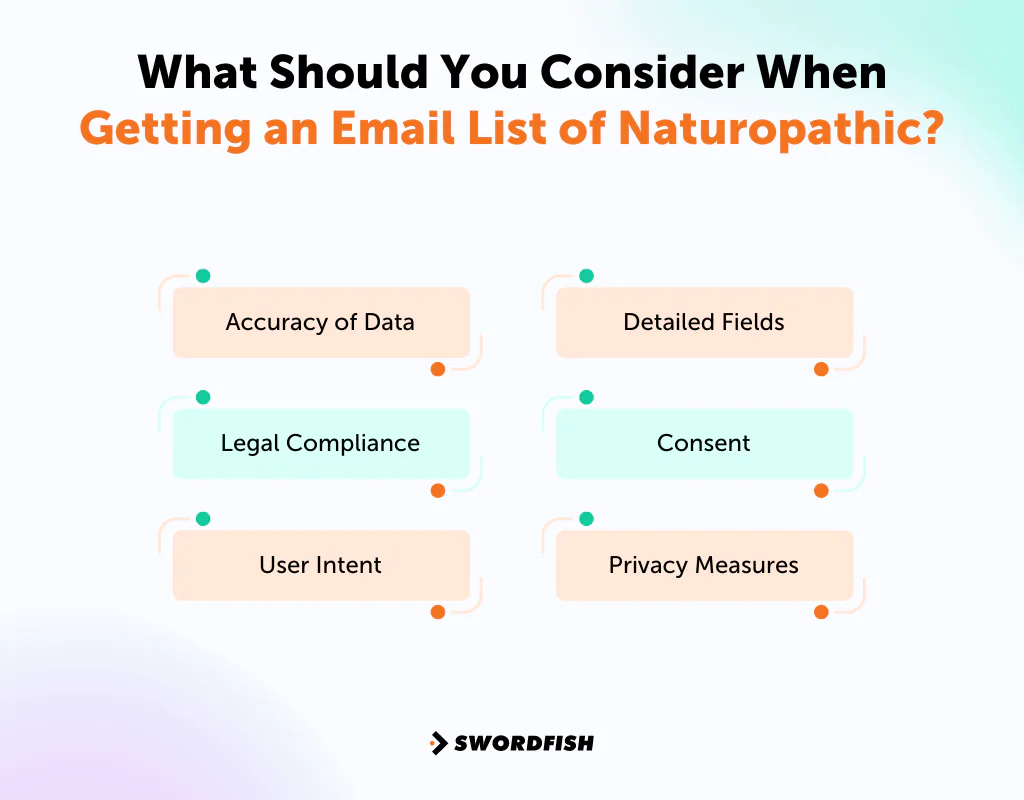 What Should You Consider When Getting an Email List of Naturopathic
