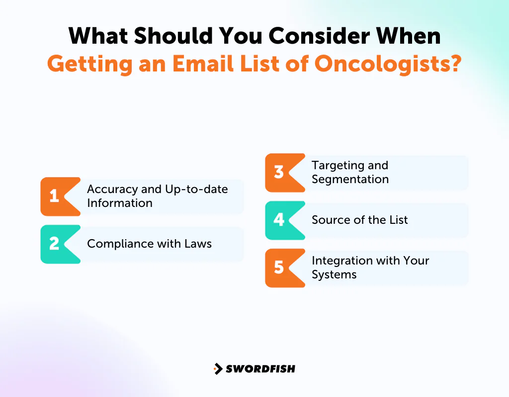 What Should You Consider When Getting an Email List of Oncologists