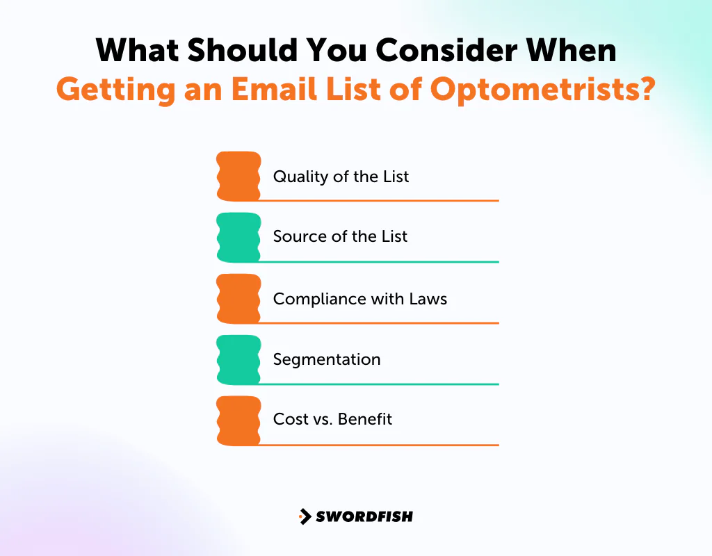 What Should You Consider When Getting an Email List of Optometrists
