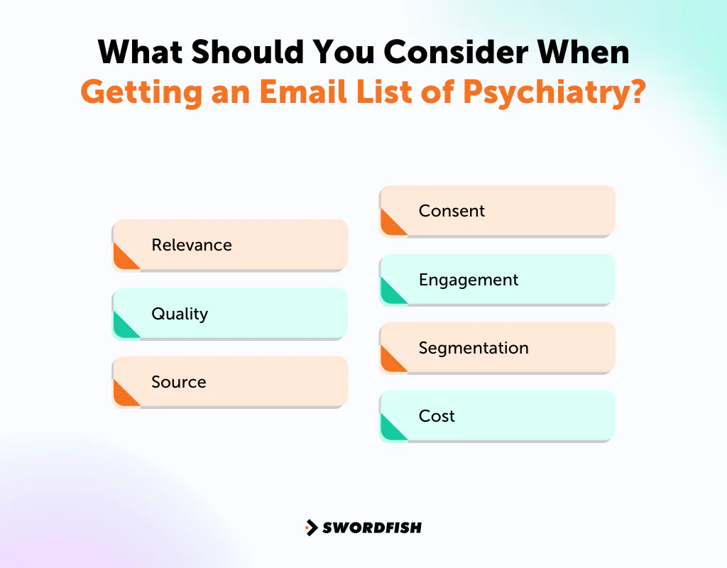 What Should You Consider When Getting an Email List of Psychiatry