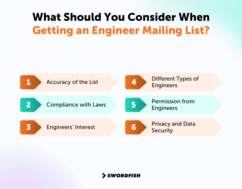 What Should You Consider When Getting an Engineer Mailing List
