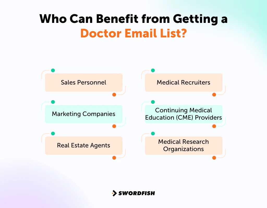 Who Can Benefit from Getting a Doctor Email List