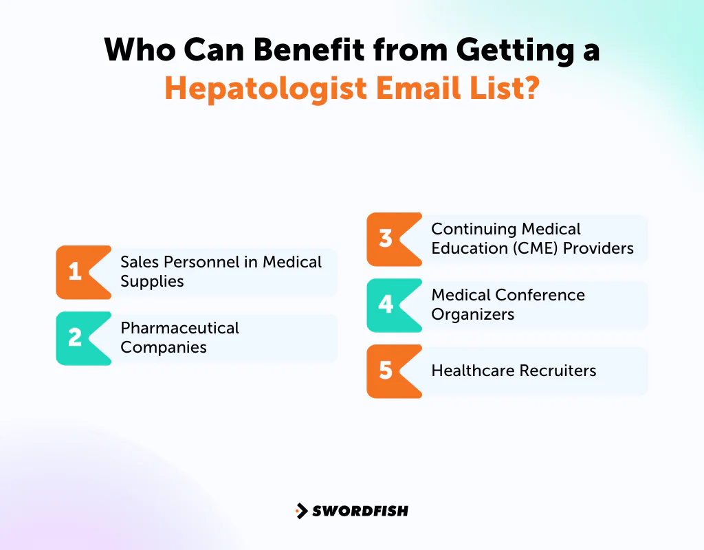 Who Can Benefit from Getting a Hepatologist Email List