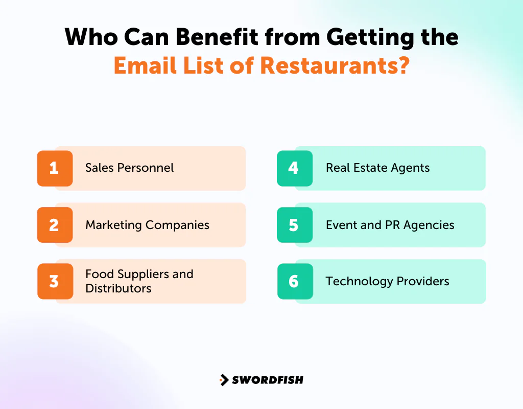 Who Can Benefit from Getting the Email List of Restaurants
