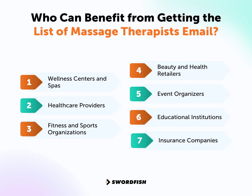 Who Can Benefit from Getting the List of Massage Therapists Email