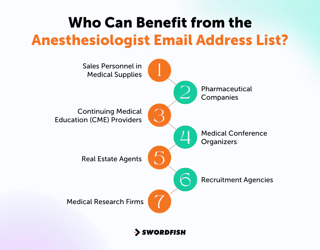 Who Can Benefit from the Anesthesiologist Email Address List
