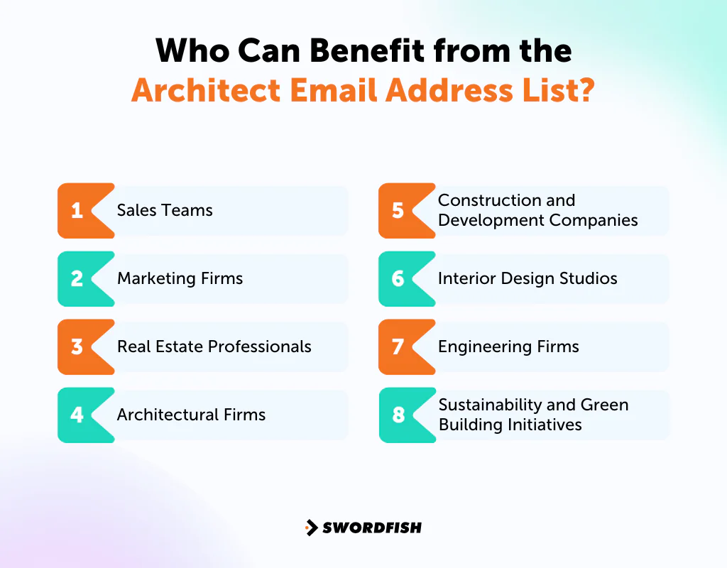 Who Can Benefit from the Architect Email Address List