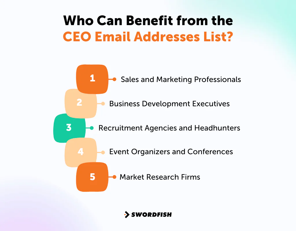Who Can Benefit from the CEO Email Addresses List