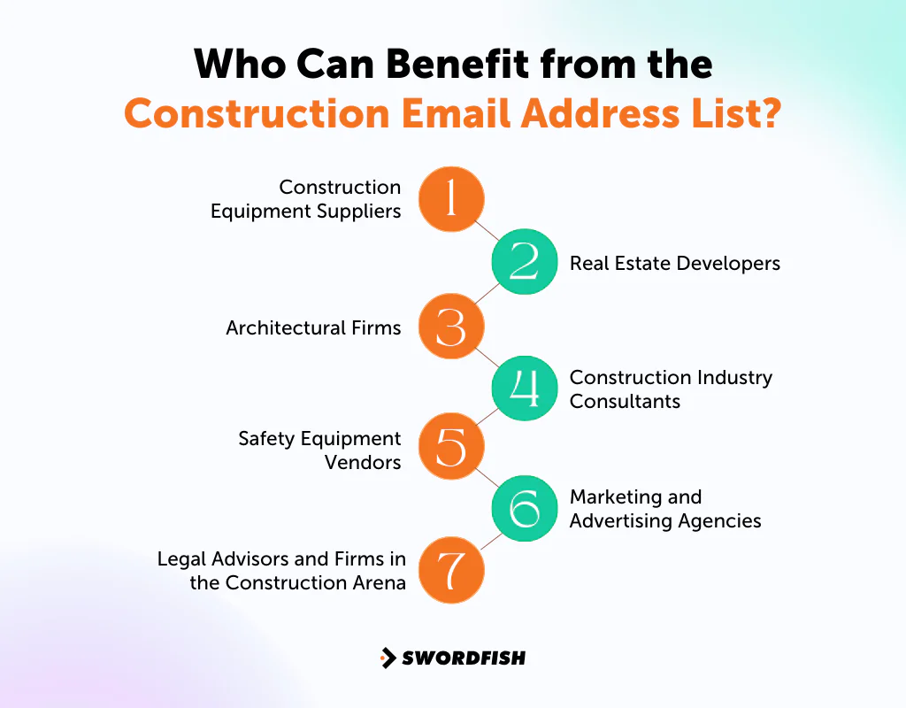 Who Can Benefit from the Construction Email Address List