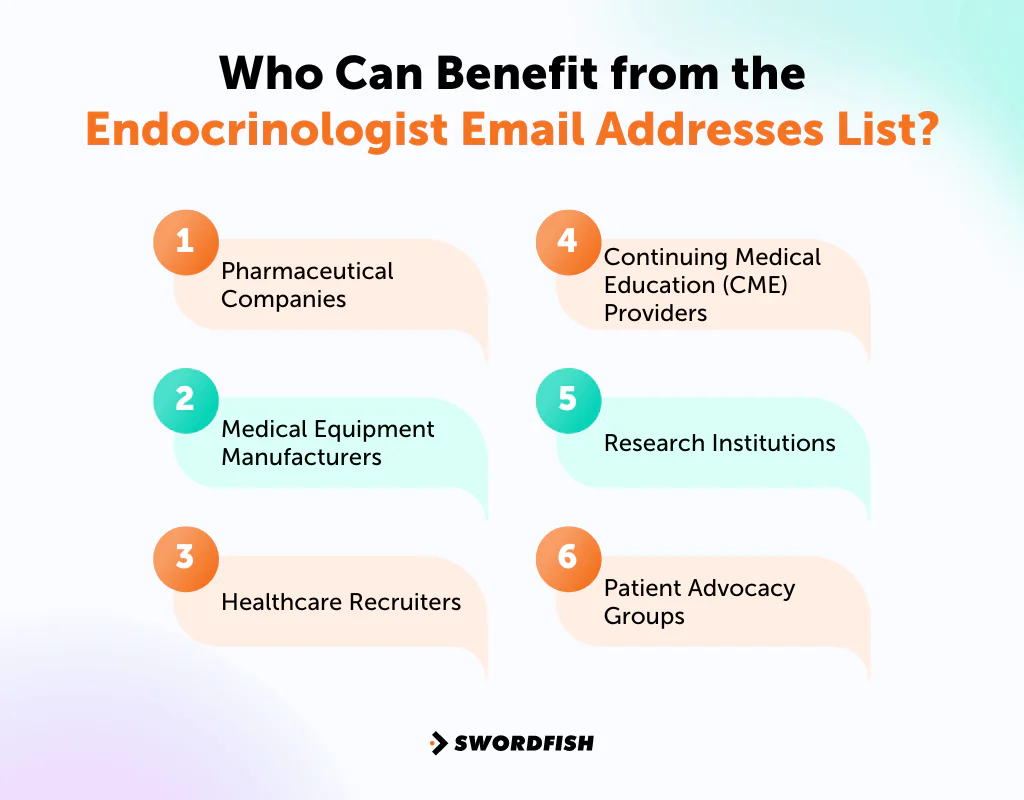 Who Can Benefit from the Endocrinologist Email Addresses List