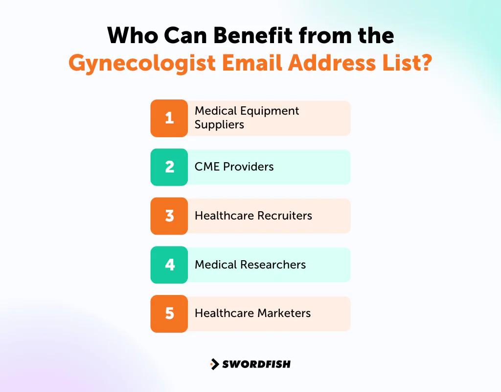 Who Can Benefit from the Gynecologist Email Address List