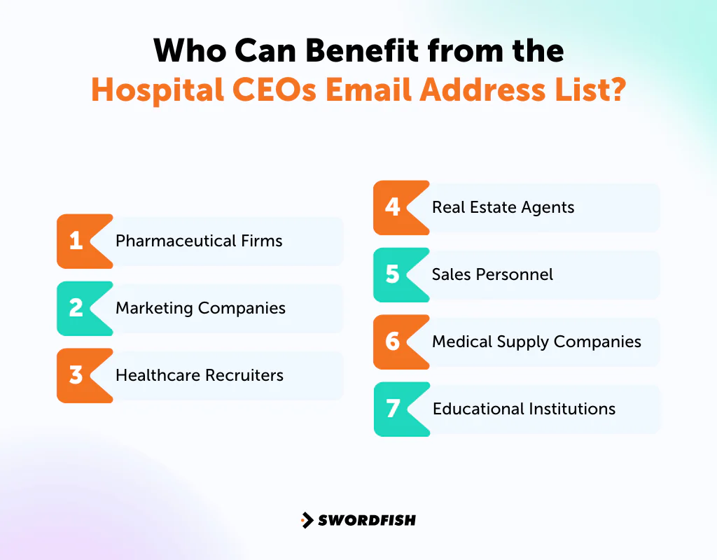 Who Can Benefit from the Hospital CEOs Email Address List