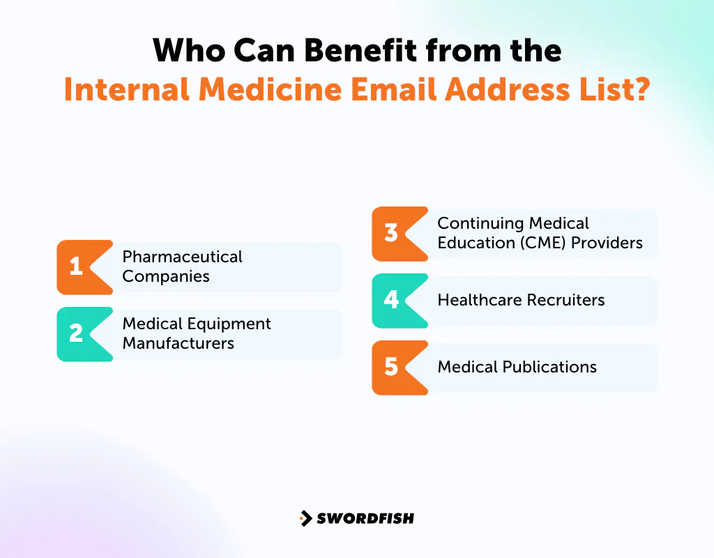 Who Can Benefit from the Internal Medicine Email Address List