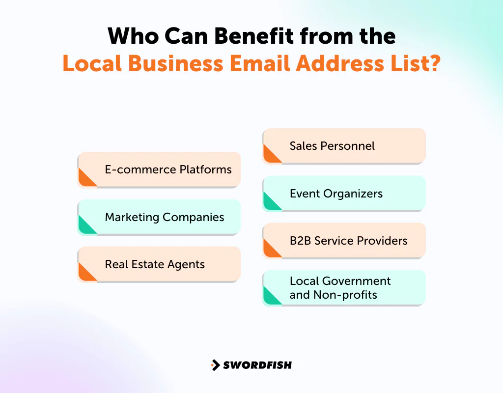 Who Can Benefit from the Local Business Email Address List