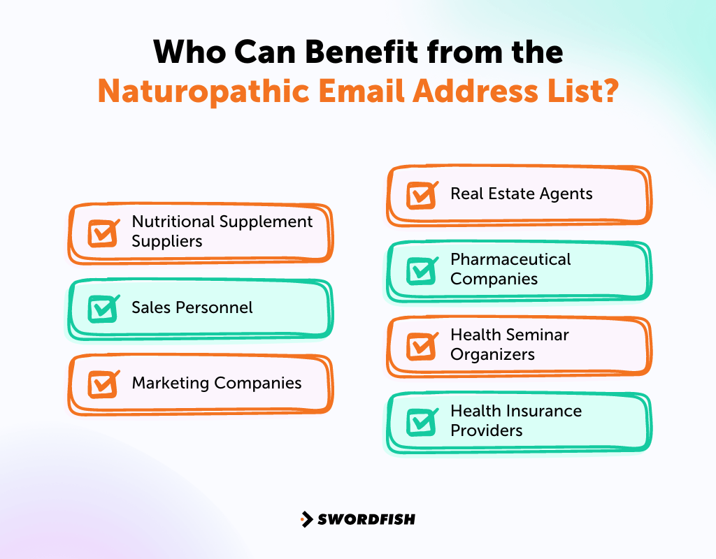 Who Can Benefit from the Naturopathic Email Address List