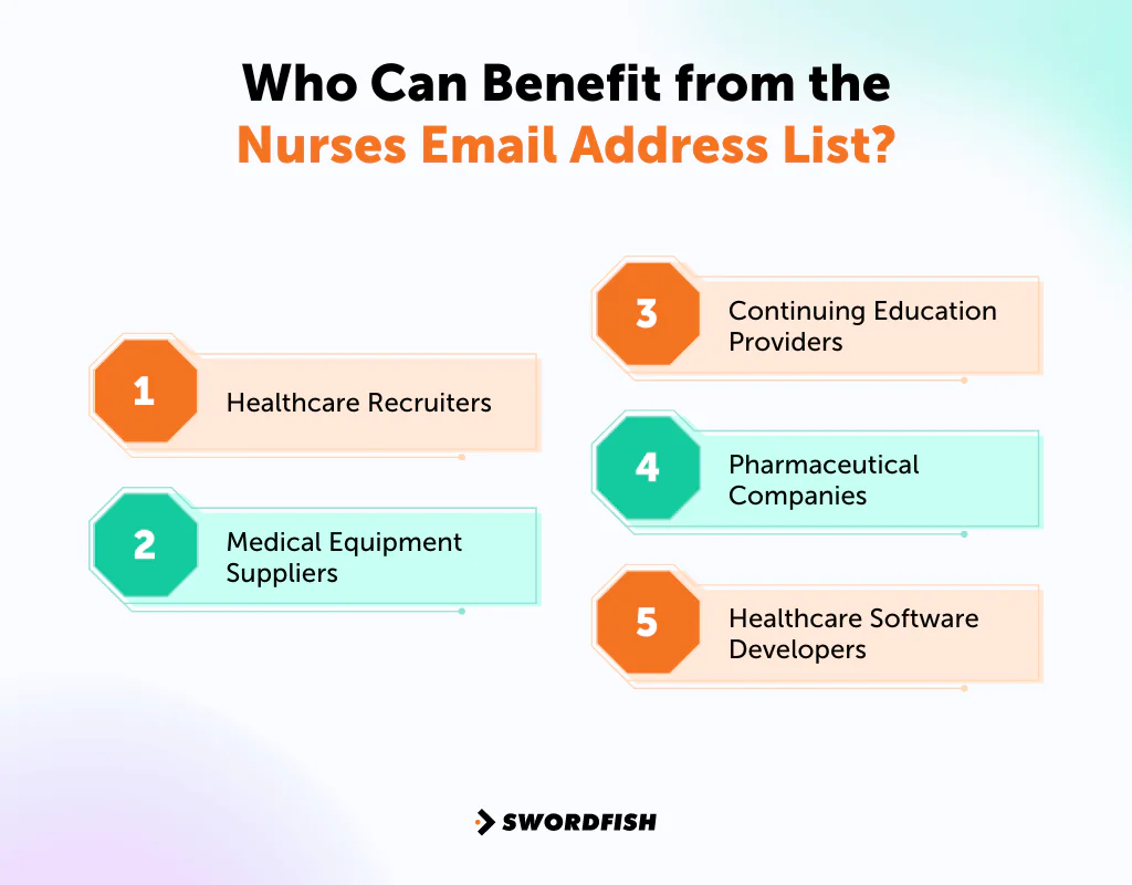 Who Can Benefit from the Nurses Email Address List