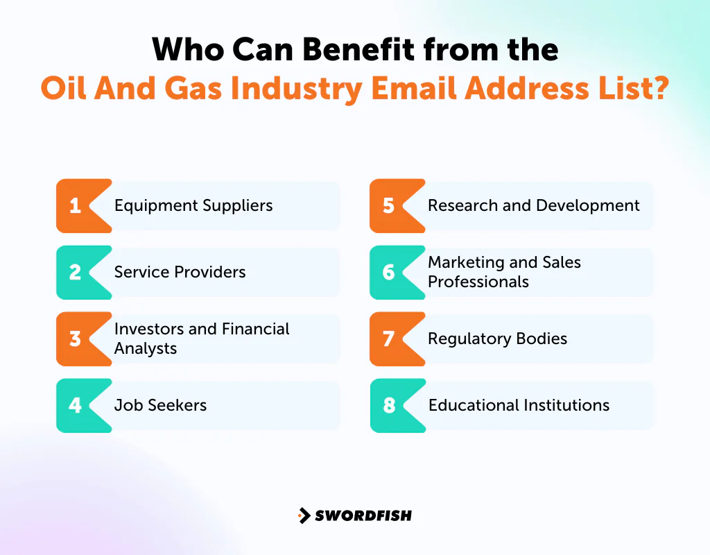 Who Can Benefit from the Oil And Gas Industry Email Address List