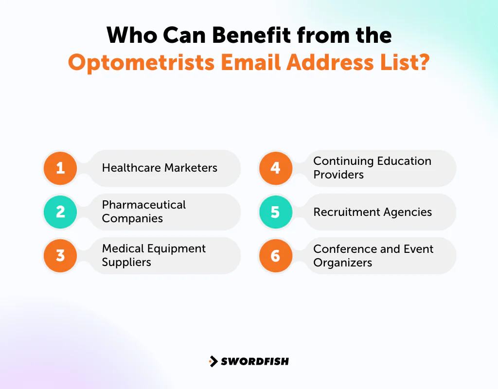 Who Can Benefit from the Optometrist Email Address List