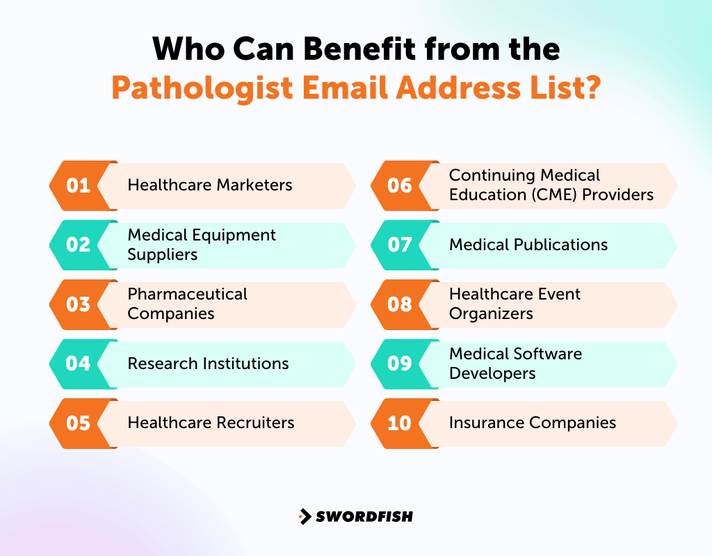 Who Can Benefit from the Pathologist Email Address List