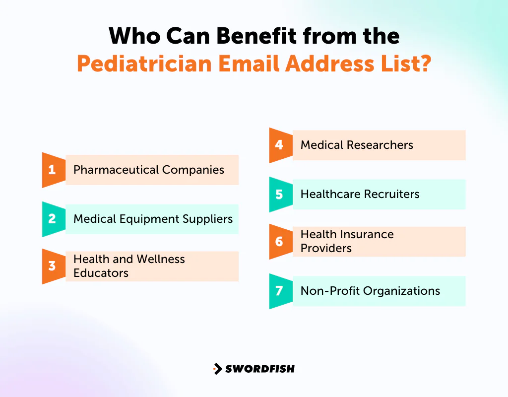 Who Can Benefit from the Pediatrician Email Address List