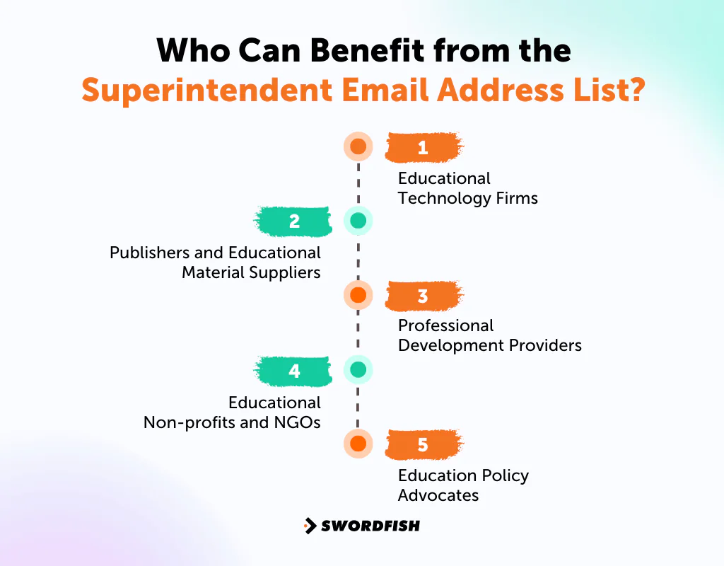 Who Can Benefit from the Superintendent Email Address List