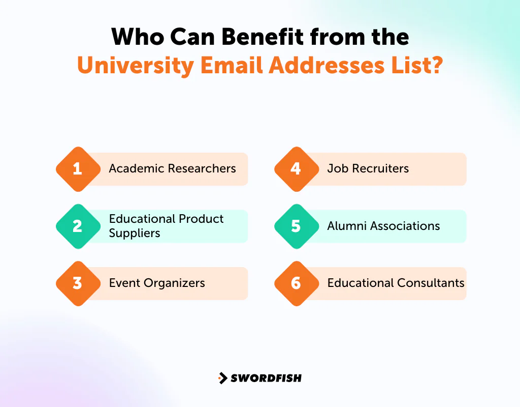 Who Can Benefit from the University Email Addresses List