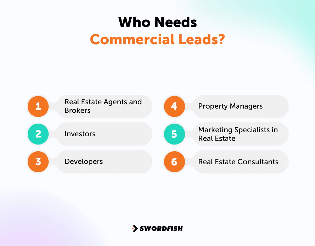 Who Needs Commercial Leads