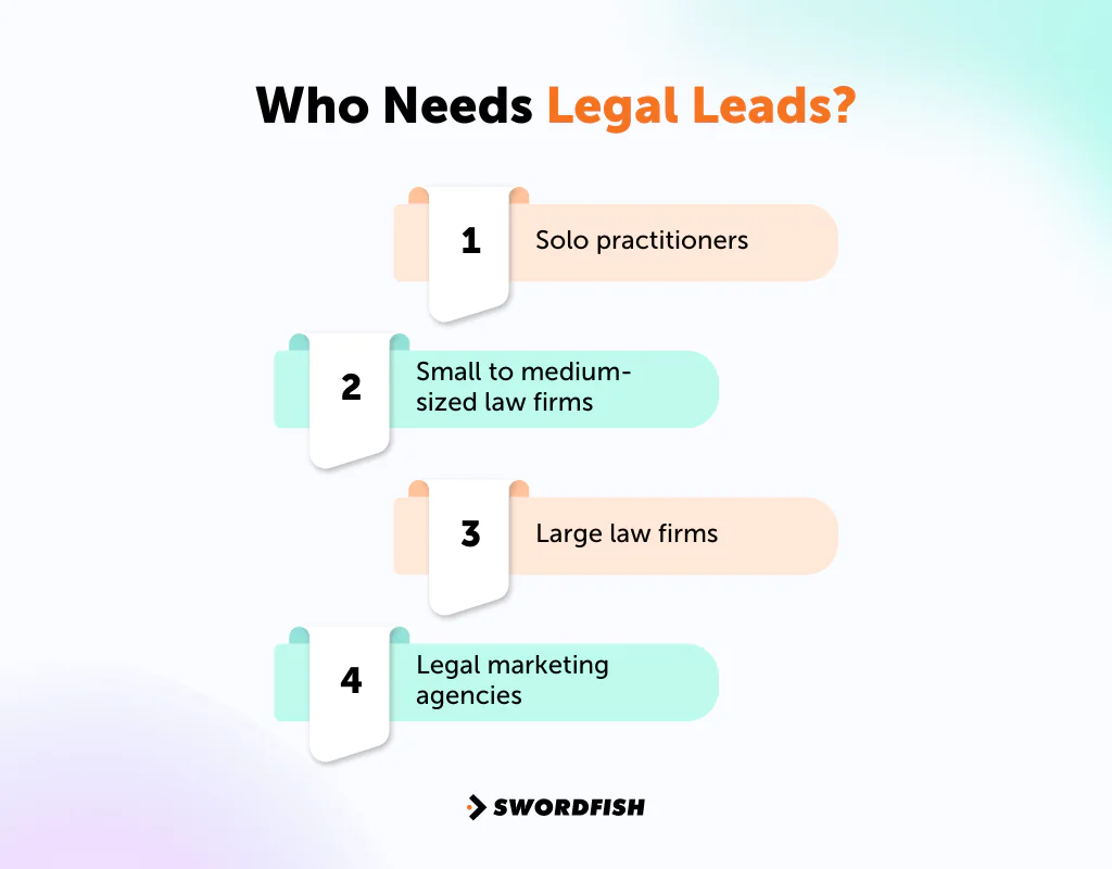 Who Needs Legal Leads