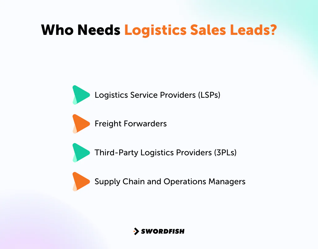 Who Needs Logistics Sales Leads
