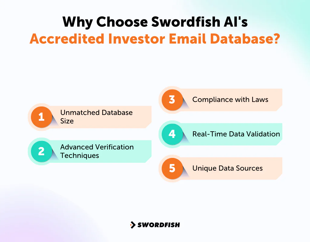 Why Choose Swordfish AI's Accredited Investor Email Database?