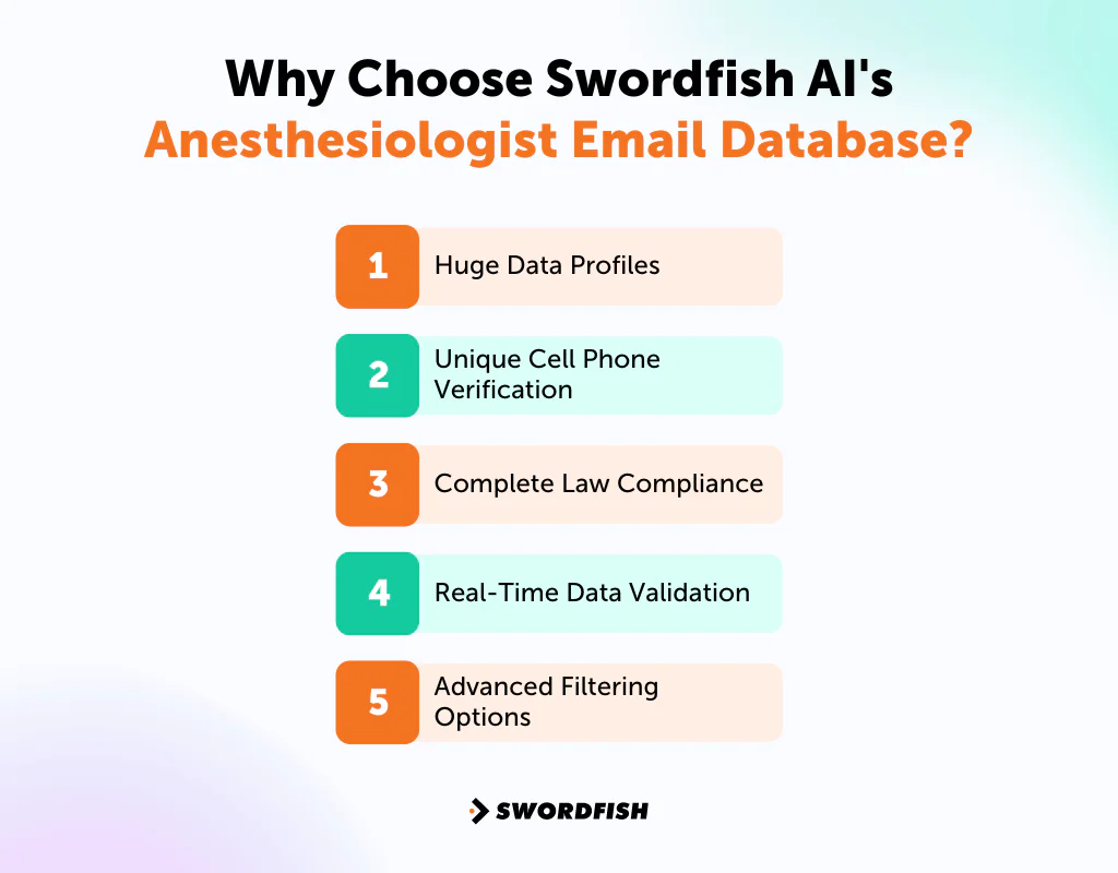 Why Choose Swordfish AI's Anesthesiologist Email Database