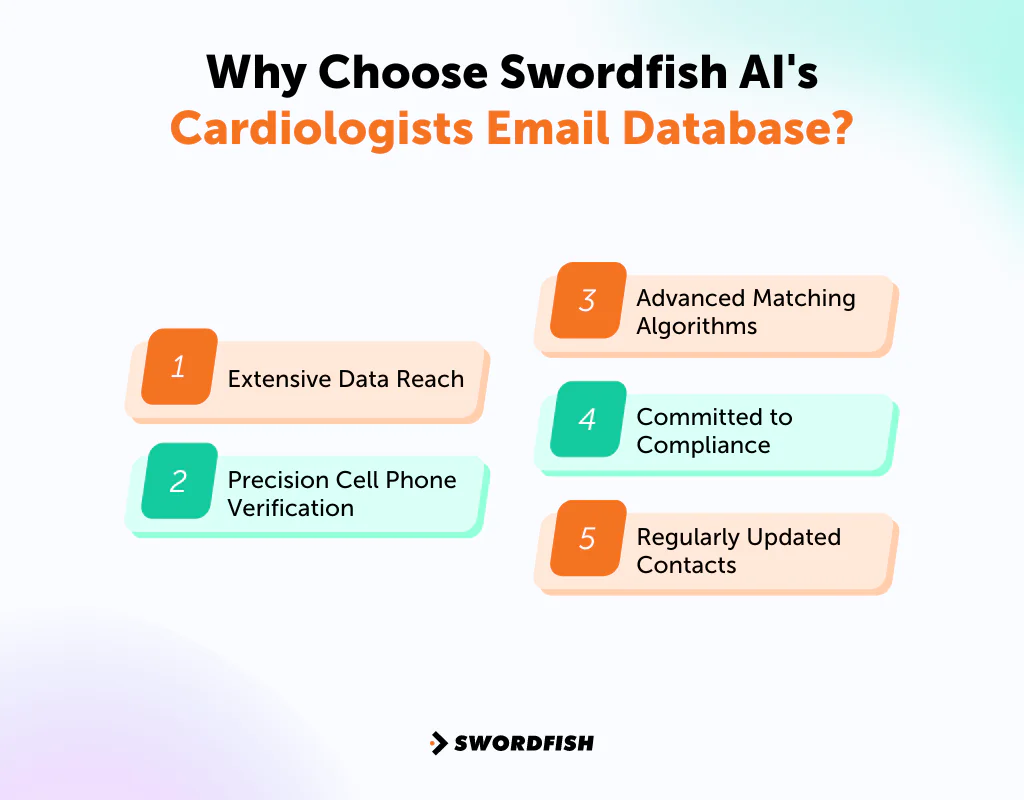 Why Choose Swordfish AI's Cardiologists Email Database