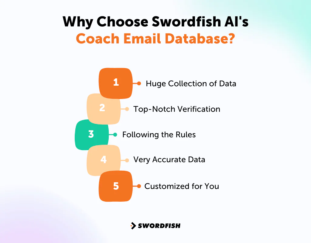 Why Choose Swordfish AI's Coach Email Database