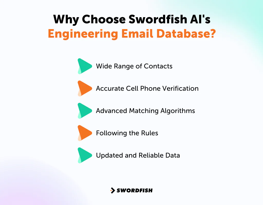 Why Choose Swordfish AI's Engineer Email Database