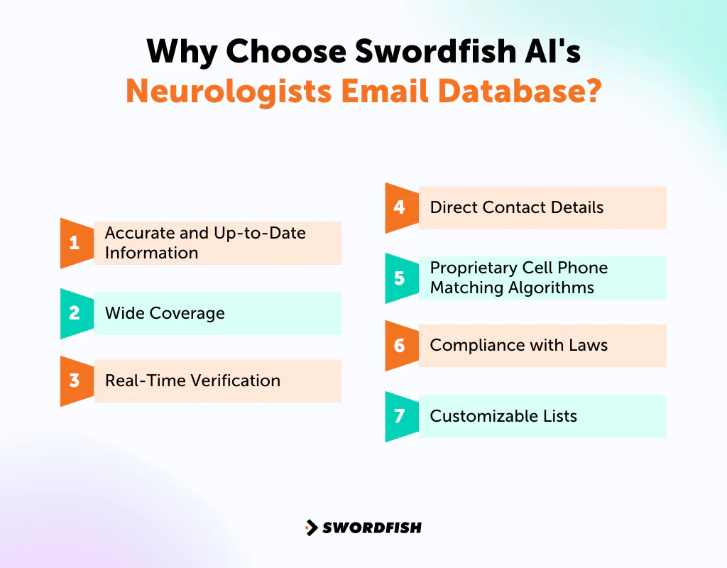 Why Choose Swordfish AI's Neurologists Email Database