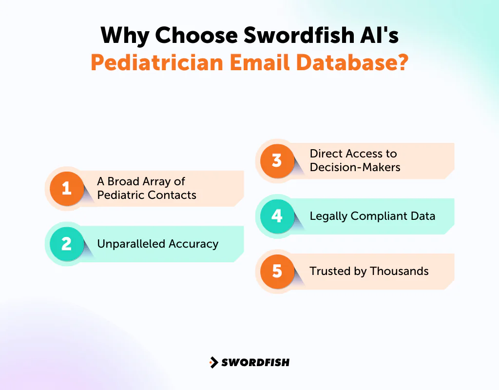 Why Choose Swordfish AI's Pediatrician Email Database