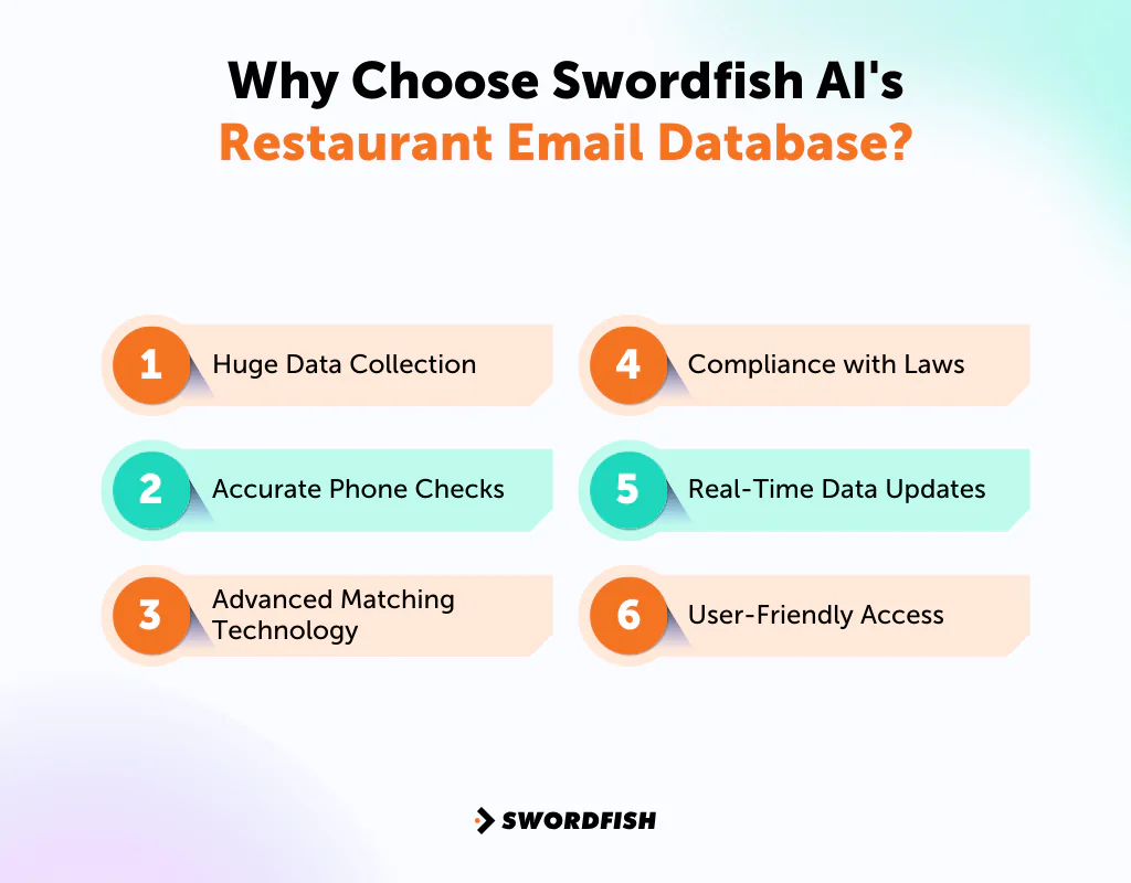 Why Choose Swordfish AI's Restaurant Email Database