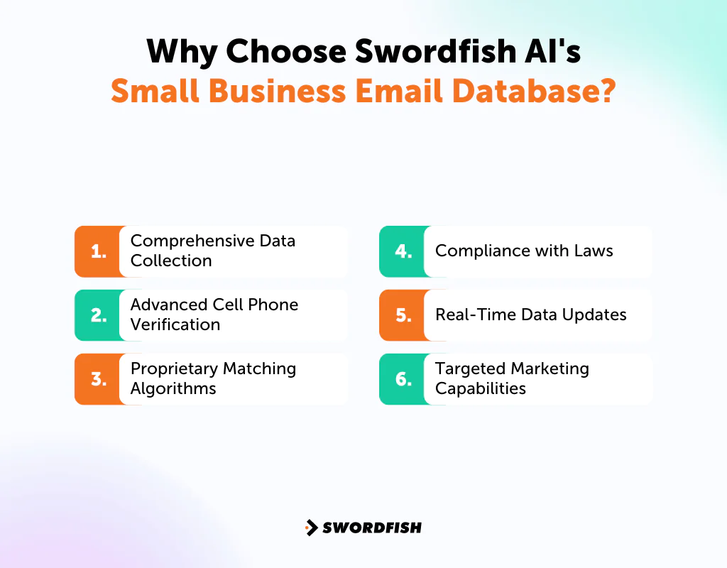 Why Choose Swordfish AI's Small Business Email Database