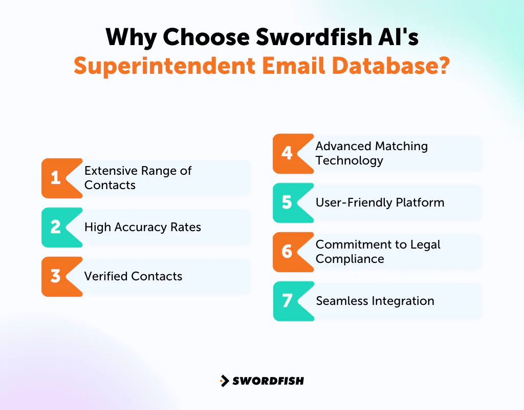 Why Choose Swordfish AI's Superintendent Email Database