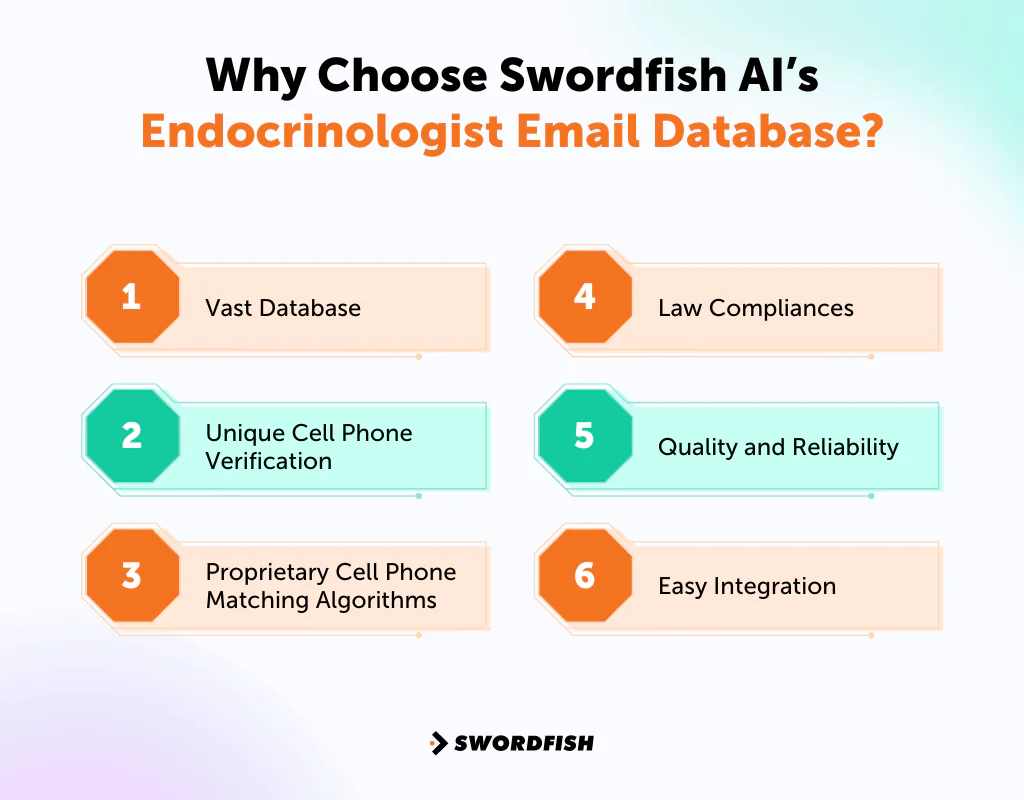 Why Choose Swordfish AI’s Endocrinologist Email Database
