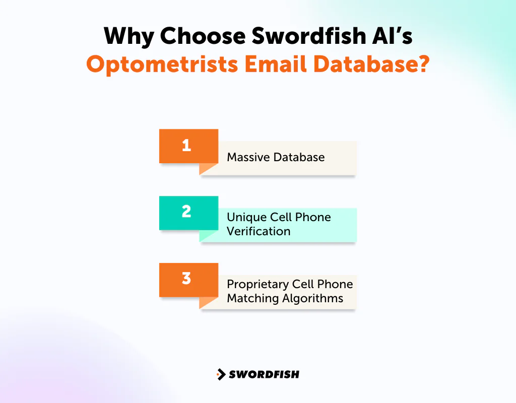 Why Choose Swordfish AI&rsquo;s Optometrists Email Database