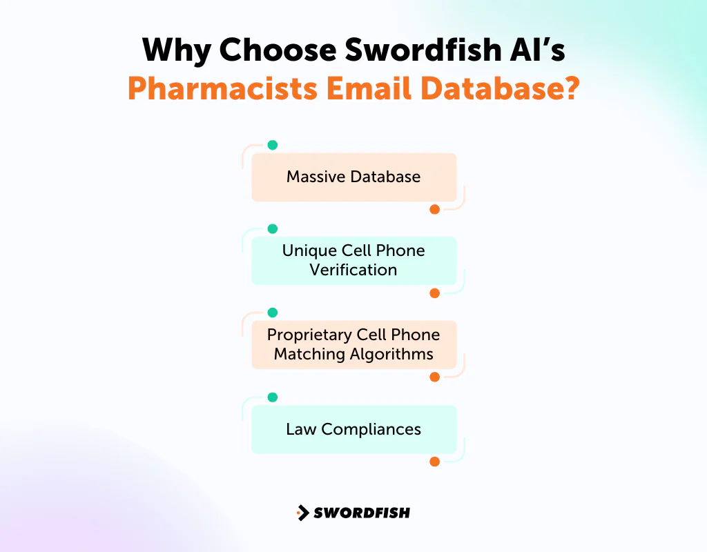Why Choose Swordfish AI’s Pharmacists Email Database