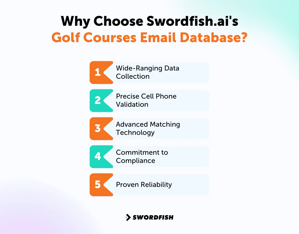 Why Choose Swordfish AI's Golf Courses Email Database